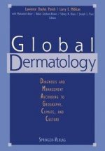 Global Dermatology