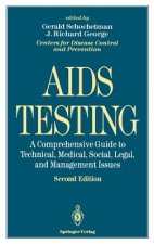 AIDS Testing