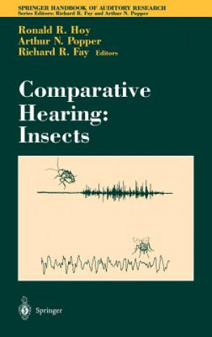 Comparative Hearing: Insects