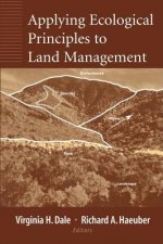 Applying Ecological Principles to Land Management