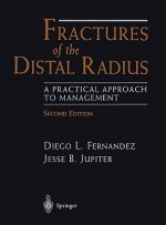 Fractures of the Distal Radius