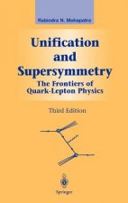 Unification and Supersymmetry