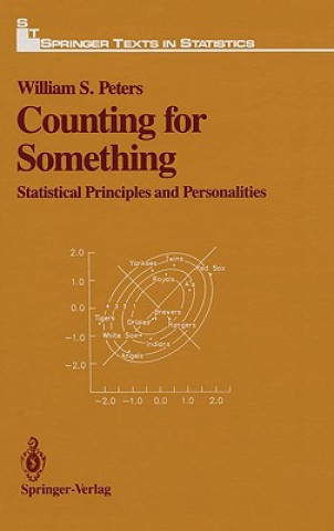 Counting for Something