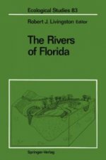 Rivers of Florida