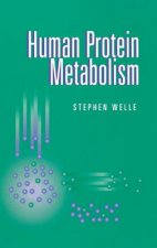 Human Protein Metabolism