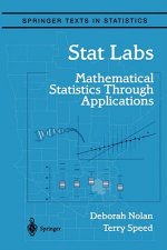 Stat Labs