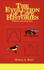 Evolution Of Life Histories
