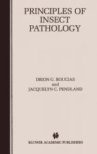 Principles of Insect Pathology