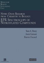 Nitric Oxide Research from Chemistry to Biology: EPR Spectroscopy of Nitrosylated Compounds