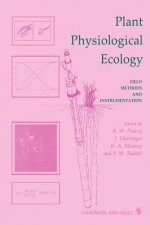 Plant Physiological Ecology