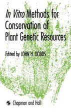 In Vitro Methods for Conservation of Plant Genetic Resources