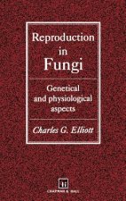 Reproduction in Fungi