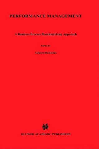 Performance Management