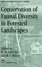 Conservation of Faunal Diversity in Forested Landscapes