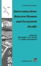 Interconnections Between Human and Ecosystem Health
