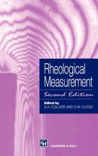 Rheological Measurement