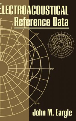 Electroacoustical Reference Data