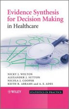Evidence Synthesis for Decision Making in Healthcare