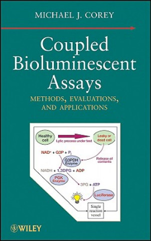 Coupled Bioluminescent Assays - Methods, Evaluations, and Applications