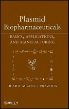 Plasmid Biopharmaceuticals - Basics, Applications, and Manufacturing