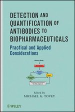 Detection and Quantification of Antibodies to Biopharmaceuticals - Practical and Applied Considerations