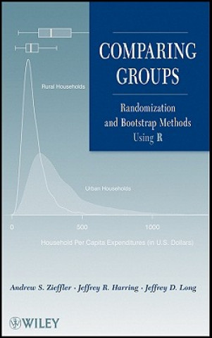 Comparing Groups - Randomization and Bootstrap Methods Using R