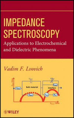 Impedance Spectroscopy - Applications to Electrochemical and Dielectric Phenomena