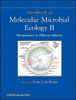 Handbook of Molecular Microbial Ecology II - Metagenomics in Different Habitats