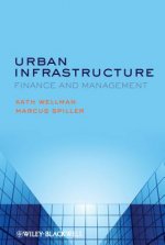 Urban Infrastructure - Finance and Management