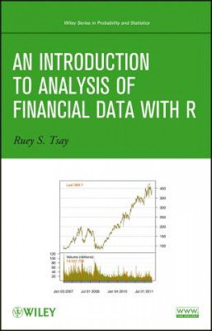 Introduction to Analysis of Financial Data with  R