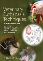 Veterinary Euthanasia Techniques - A Practical Guide