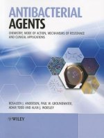 Antibacterial Agents - Chemistry, Mode of Action, Mechanisms of Resistance and Clinical Applications