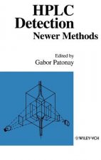 HPLC Detection - Newer Methods
