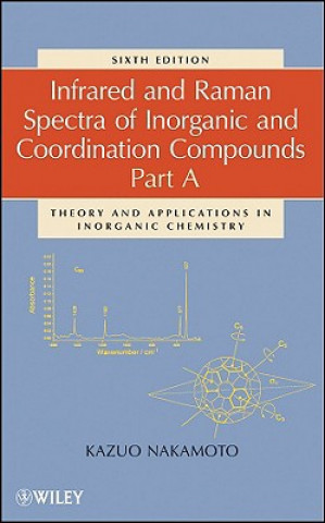 Infrared and Raman Spectra of Inorganic and Coordination Compounds, 6e Part A - Theory and Applications in Inorganic Chemistry