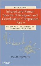 Infrared and Raman Spectra of Inorganic and Coordination Compounds, 6e Part A - Theory and Applications in Inorganic Chemistry