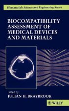 Biocompatibility Assessment of Medical Devices & Materials