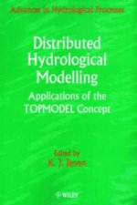 Distributed Hydrological Modelling - Applications of the Topmodel Concept (Paper only)