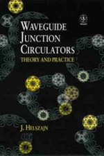 Waveguide Junction Circulators - Theory & Practice