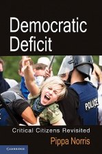 Democratic Deficit