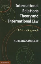 International Relations Theory and International Law