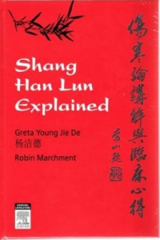 Shang Han Lun Explained