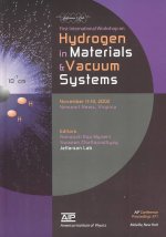 Hydrogen in Materials and Vacuum Systems