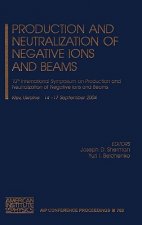 Production and Neutralization of Negative Ions and Beams