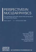 Perspective in Nuclear Physics