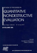 Review of Progress in Quantitative Nondestructive Evaluation