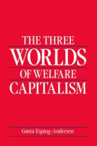 Three Worlds of Welfare Capitalism