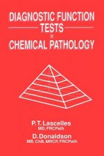 Diagnostic Function Tests in Chemical Pathology