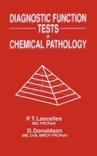 Diagnostic Function Tests in Chemical Pathology