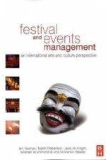 Festival and Events Management