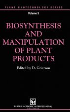 Biosynthesis and Manipulation of Plant Products
